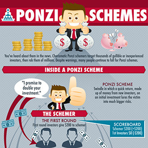 Image result for marriage is a ponzi scheme